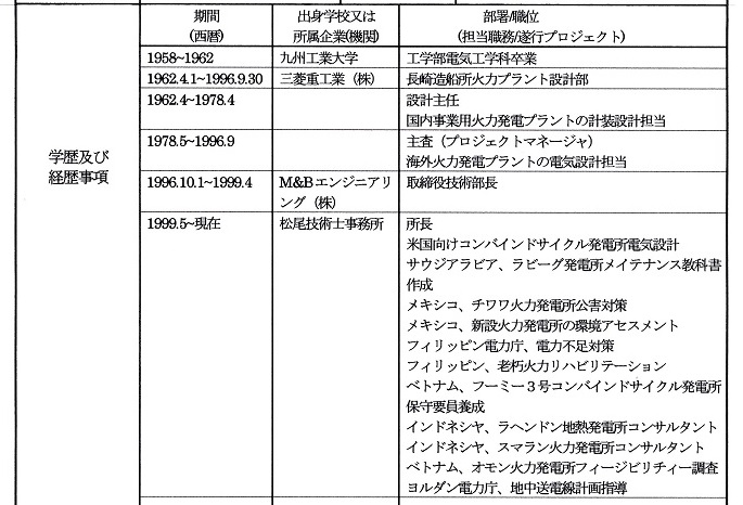 ns_matuo_PR1.jpg(113846 byte)